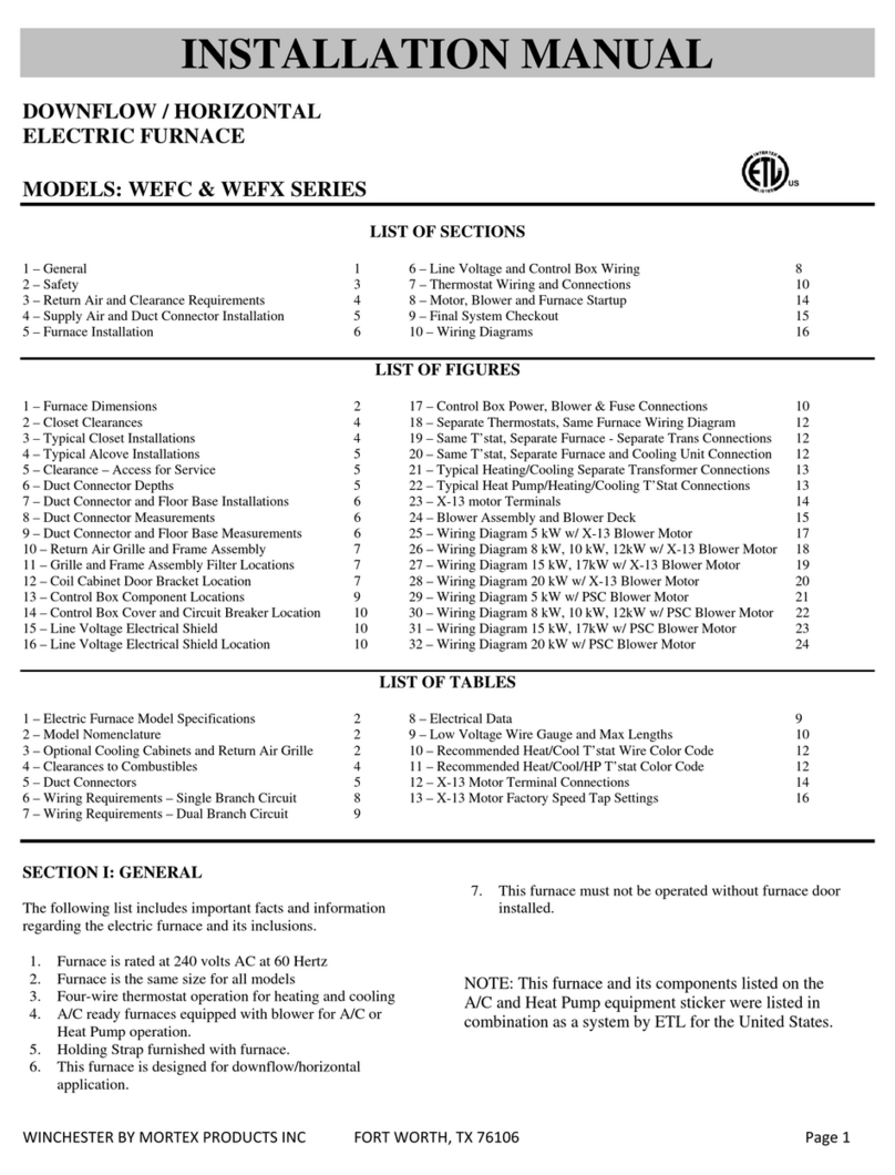Winchester WEFC**48 installation manual