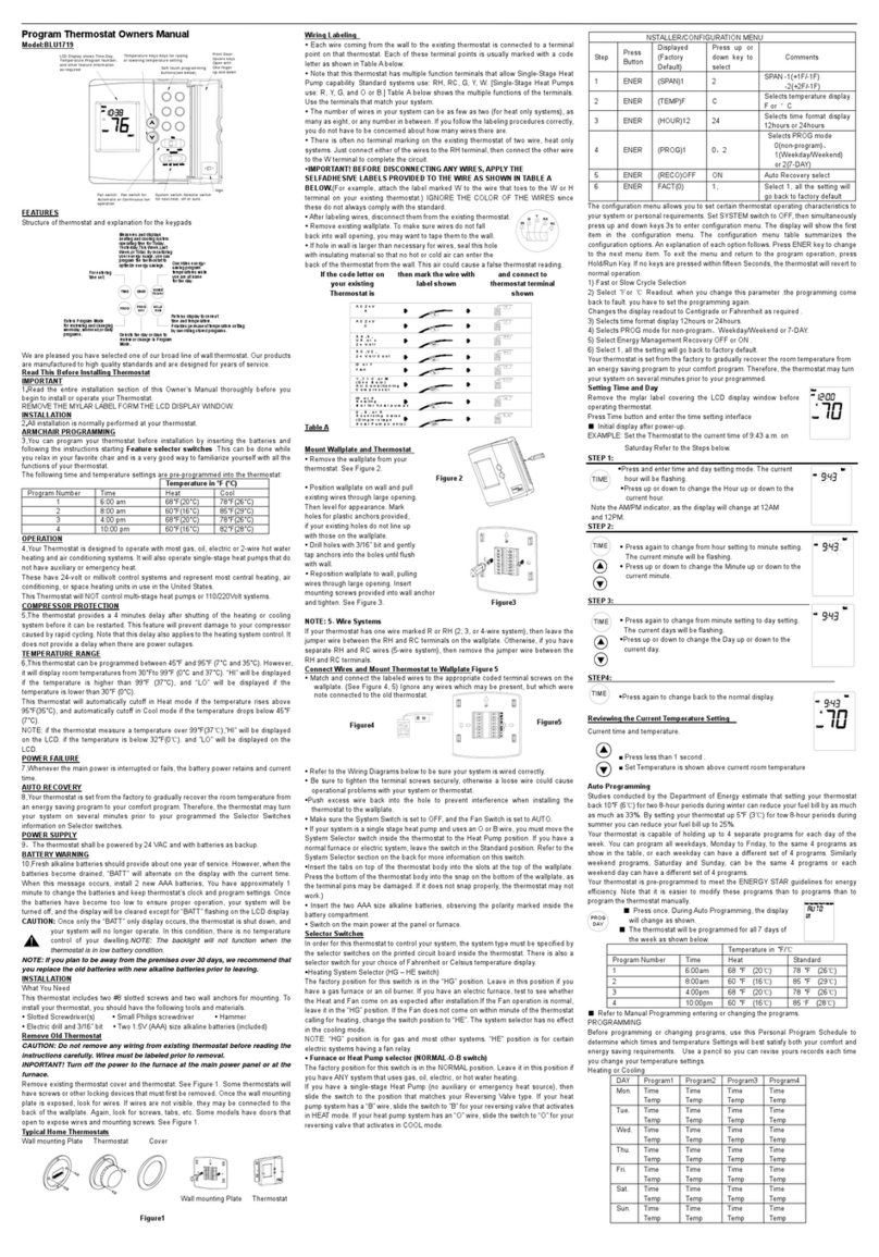 Comfort Stat BLU1719 owner's manual