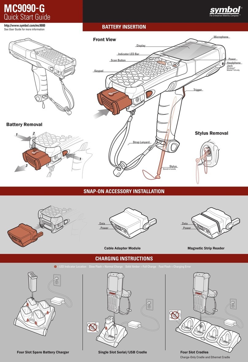 Symbol MC9090-G RFID quick start guide