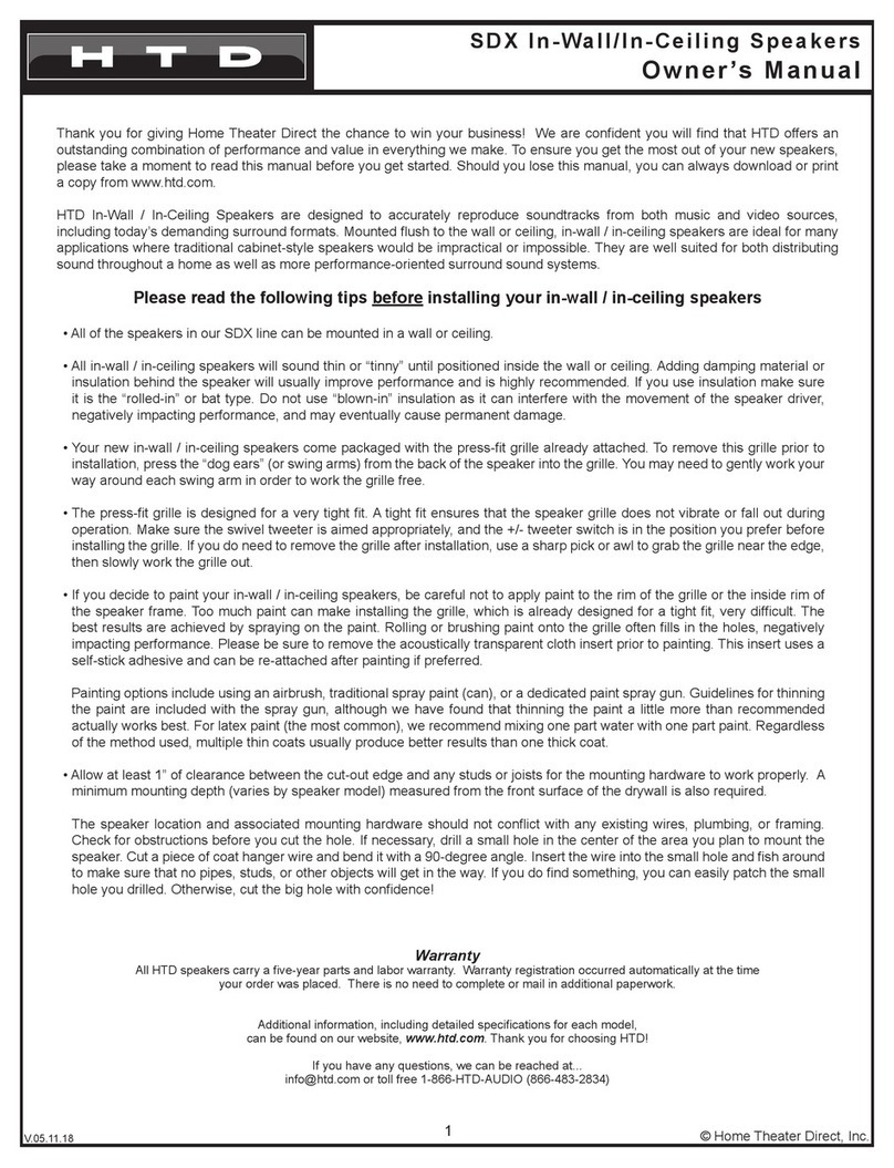 HTD SDX User manual