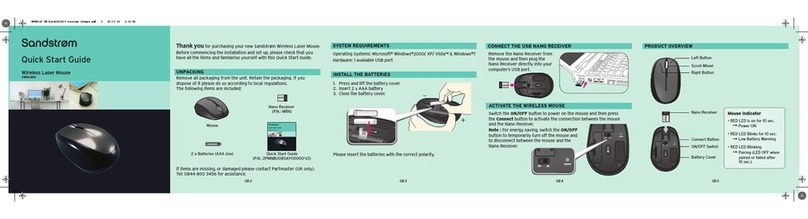 Sandstrom SWNLM10 User manual