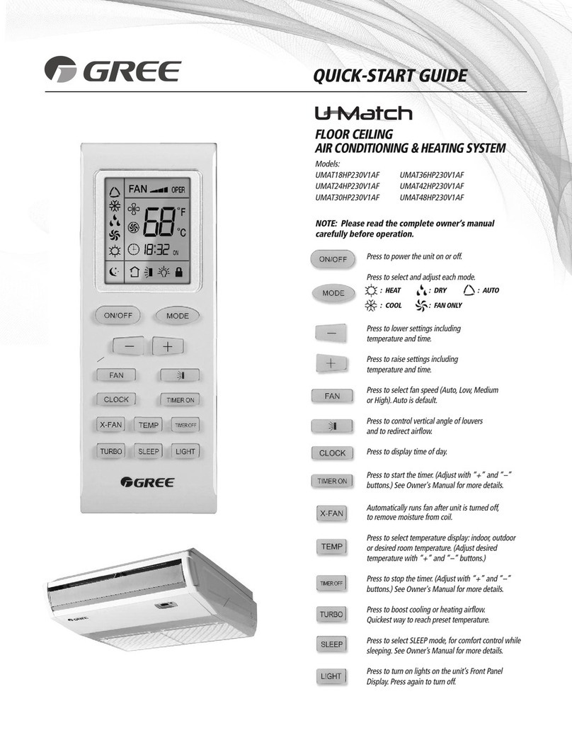 Gree U-Match UMAT18HP230V1AF User manual Gree U-Match UMAT18HP230V1AF User manual