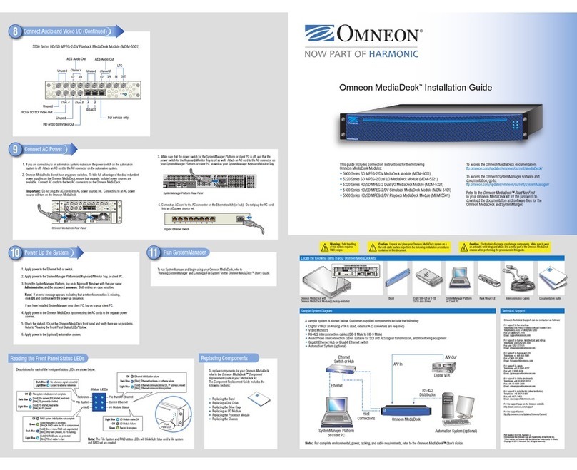 Omneon MediaDeck User manual