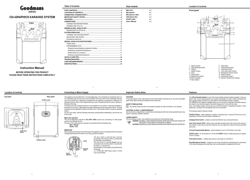 Goodmans X2BCDG User manual Goodmans X2BCDG User manual