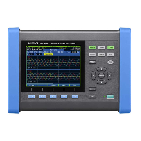 Hioki PQ3100 User manual