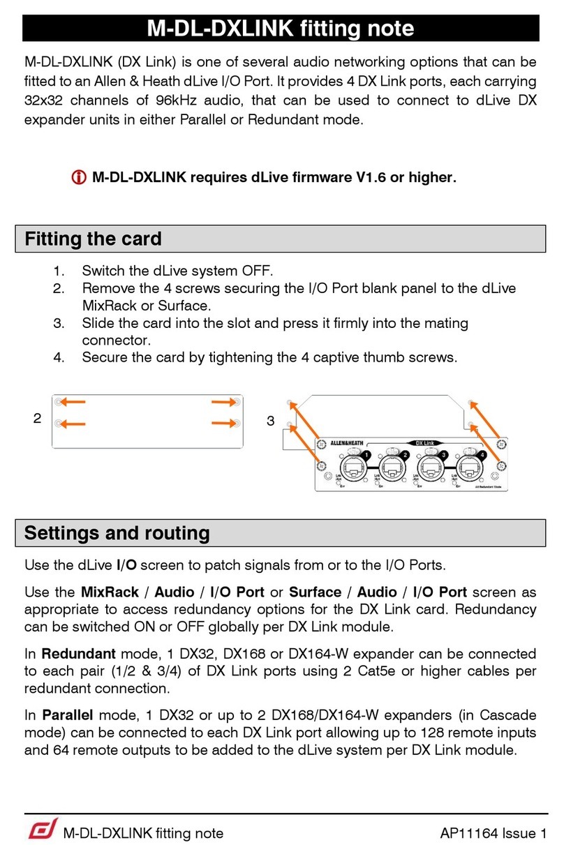 ALLEN & HEATH DX Link User manual