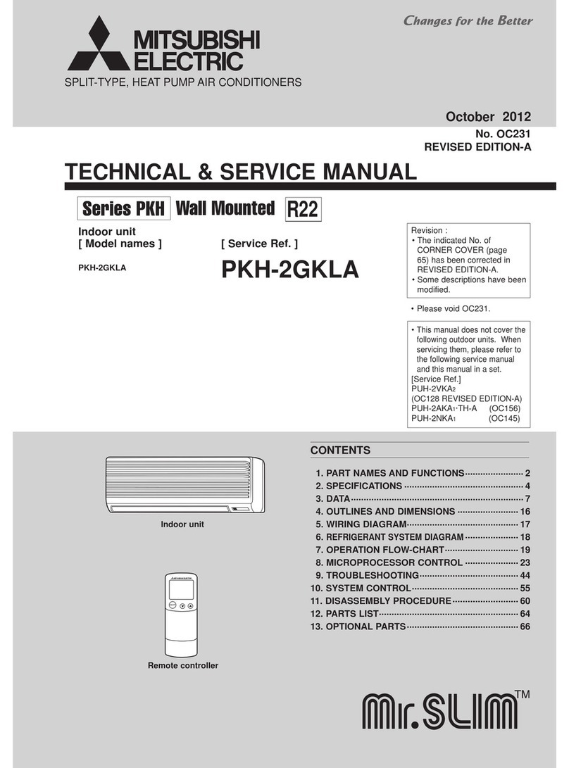 Mitsubishi Electric PKH-2GKLA Mr.Slim Operating manual