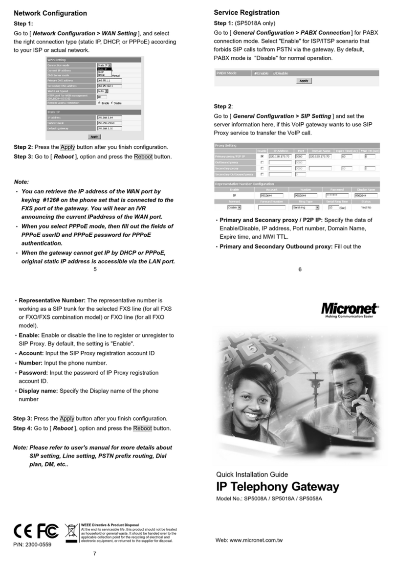 MicroNet SP5008A Quick installation guide