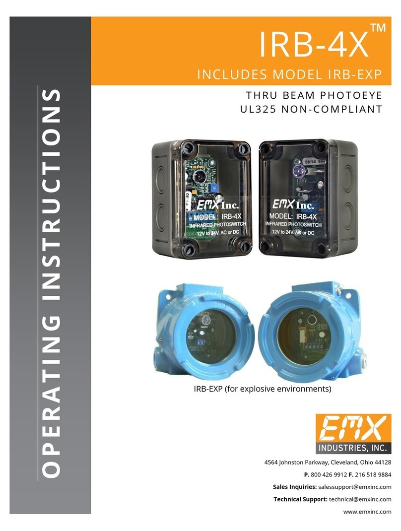 EMX IRB-4X User manual
