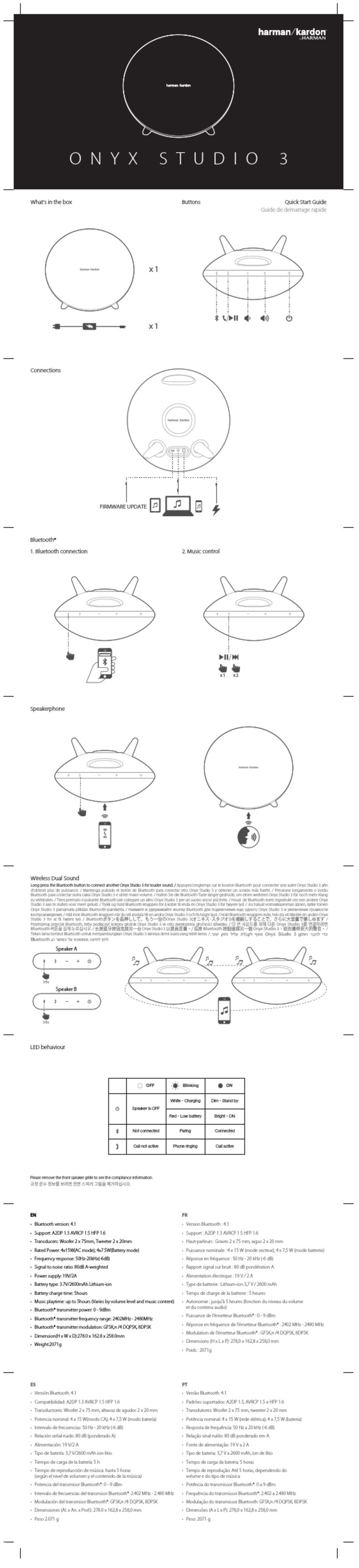 Harman Kardon AVR 7500 quick start guide
