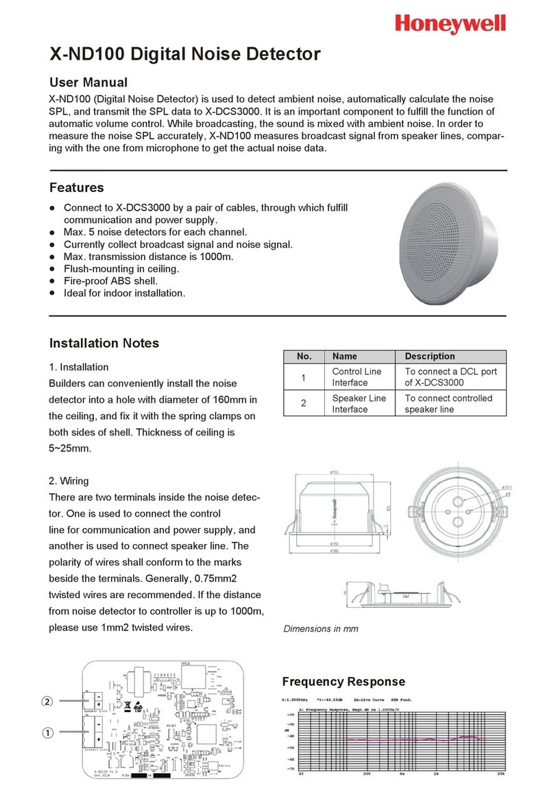 Honeywell X-ND100 User manual