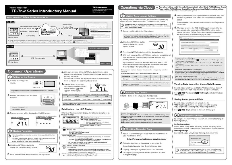 T&D TR-71nw User manual