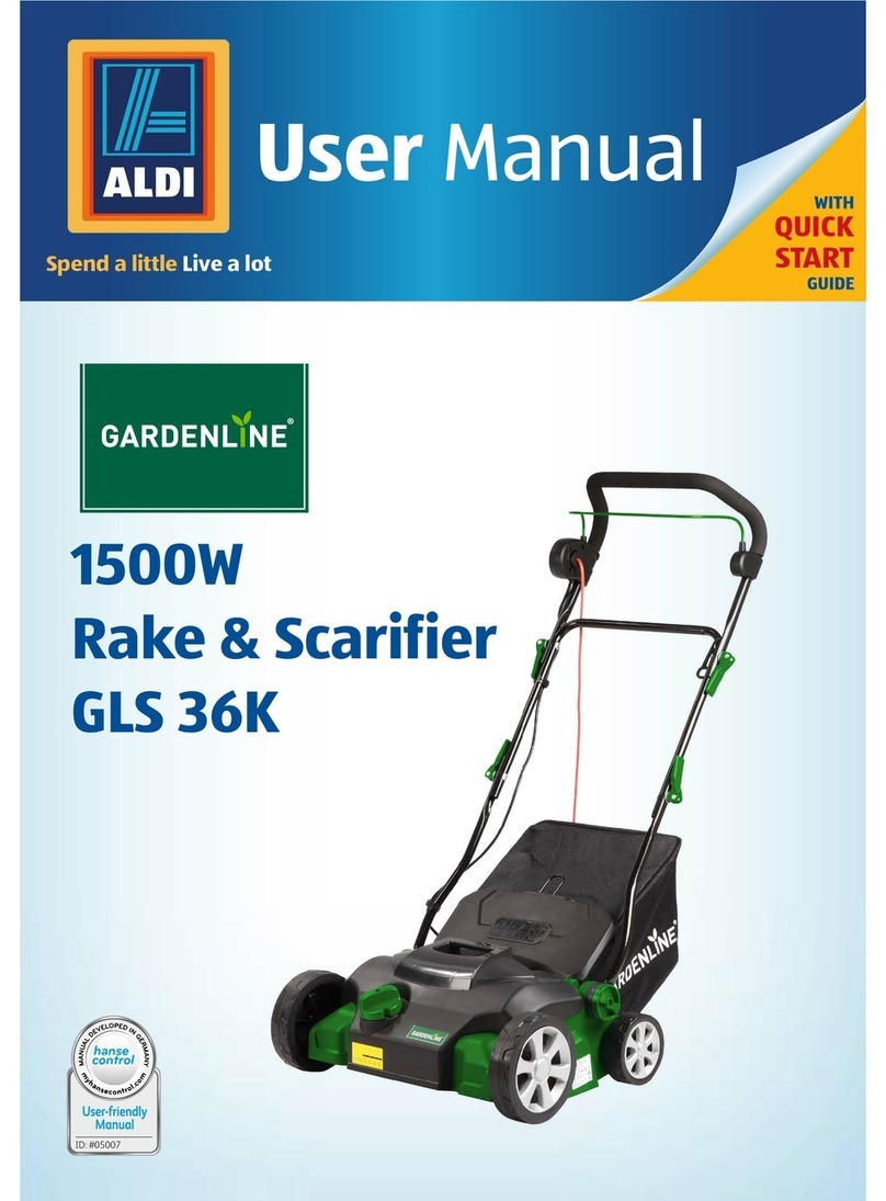 ALDI GLS 36K User manual