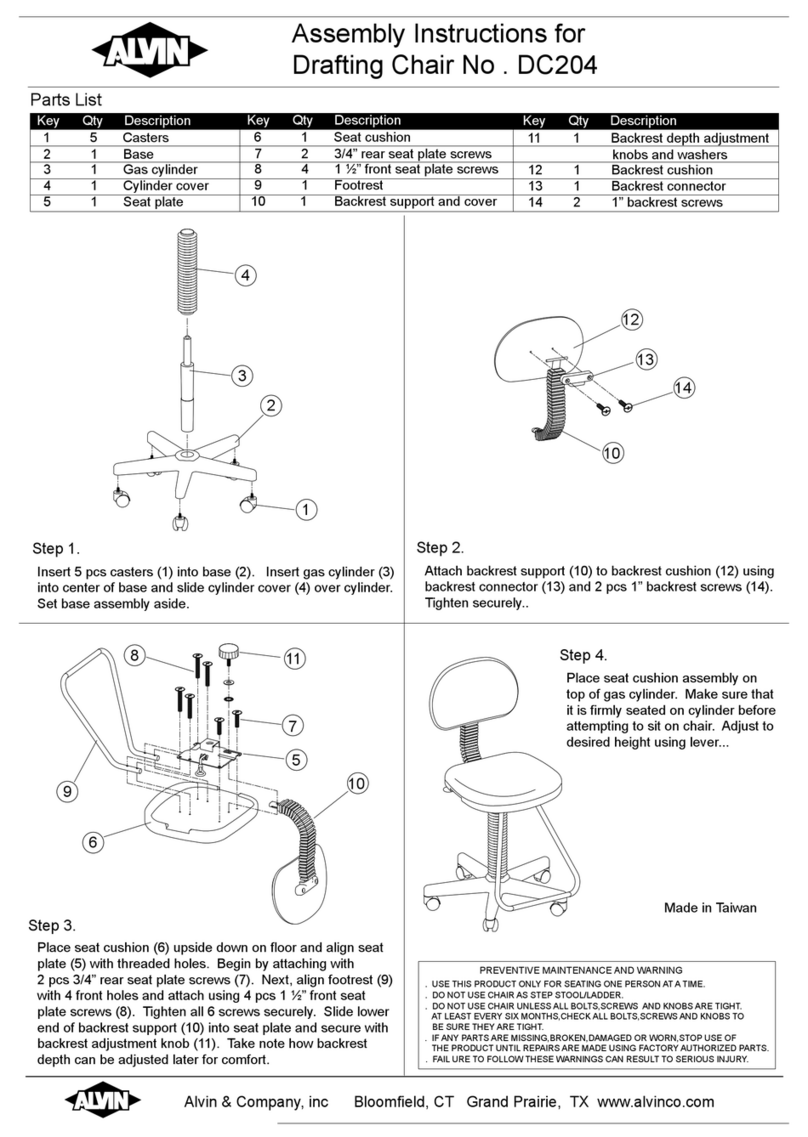 Alvin DC204 User manual Alvin DC204 User manual