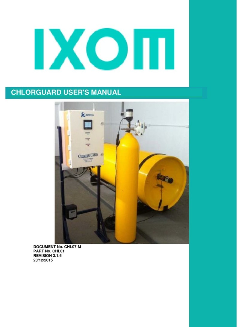 IXOM CHLORGUARD user manual