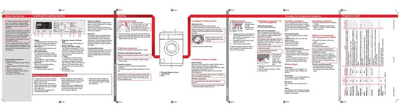 Miele WDA 210 quick start guide