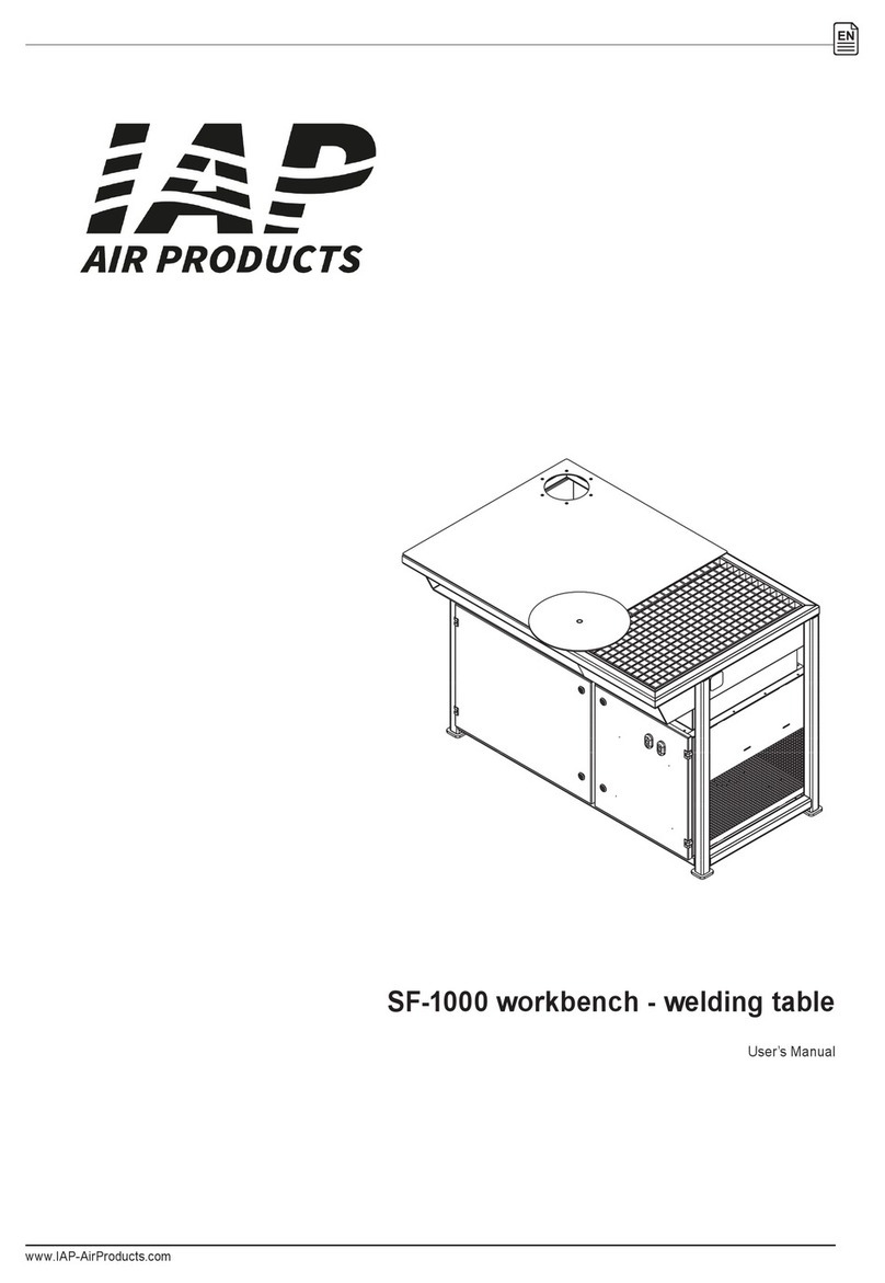 IAP SF-1000 user manual IAP SF-1000 user manual
