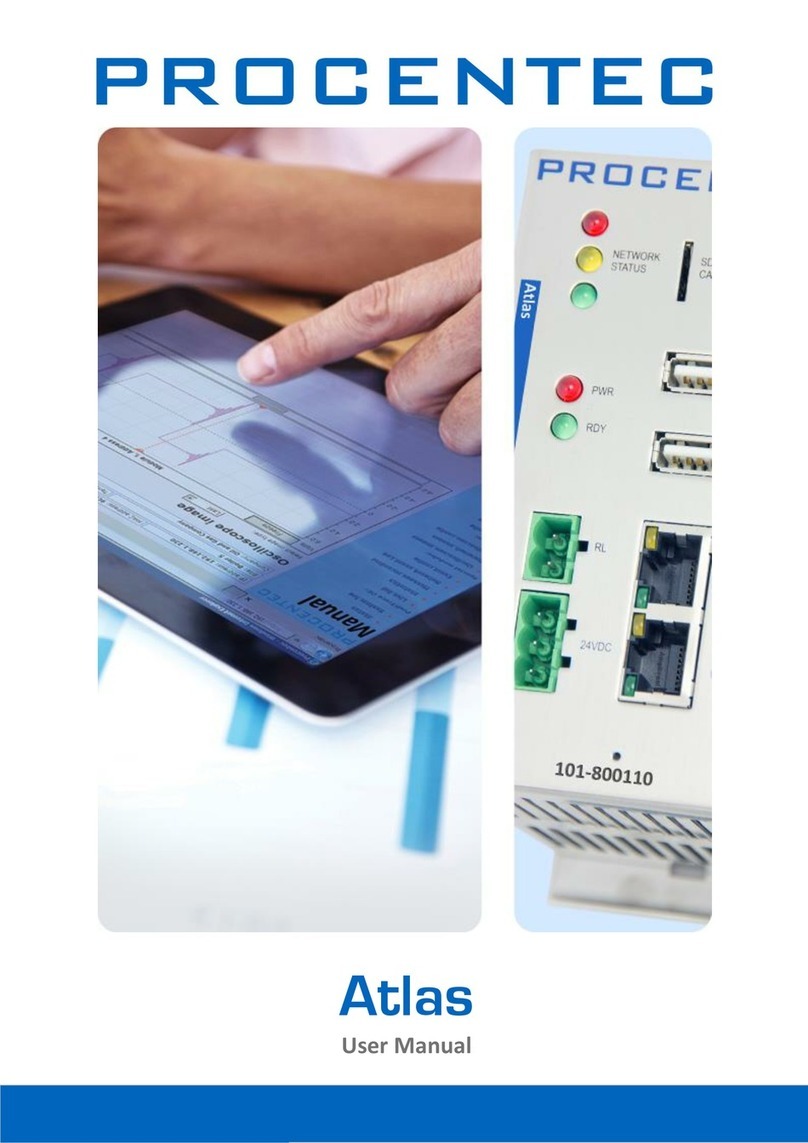 Procentec ATLAS User manual