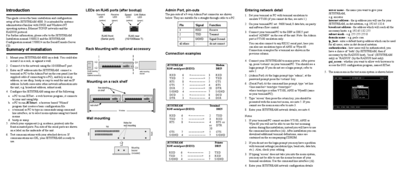 Perle JETSTREAM 4000 User manual