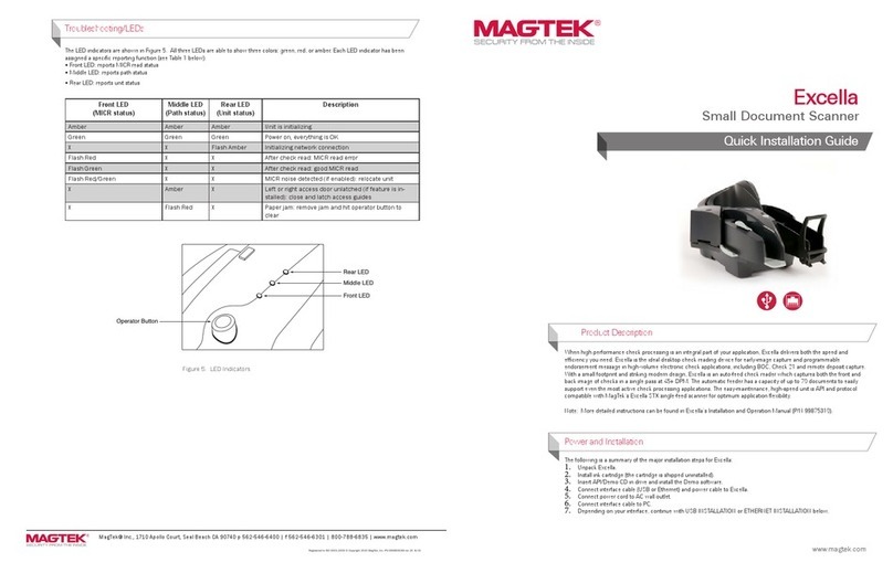 Magtek Excella Quick installation guide