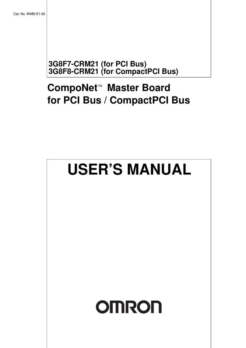 Omron 3G8F7-CRM21 user manual