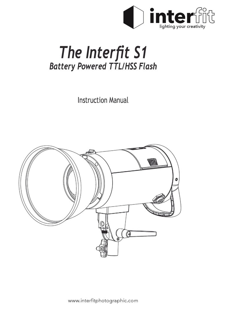 Interfit S1 instruction manual