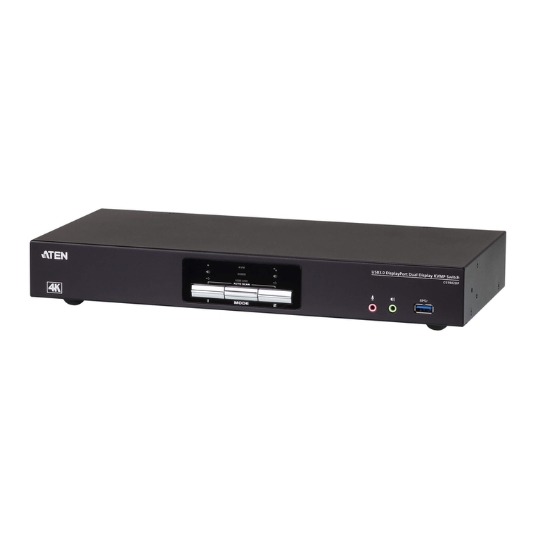ATEN CS1942DP User manual