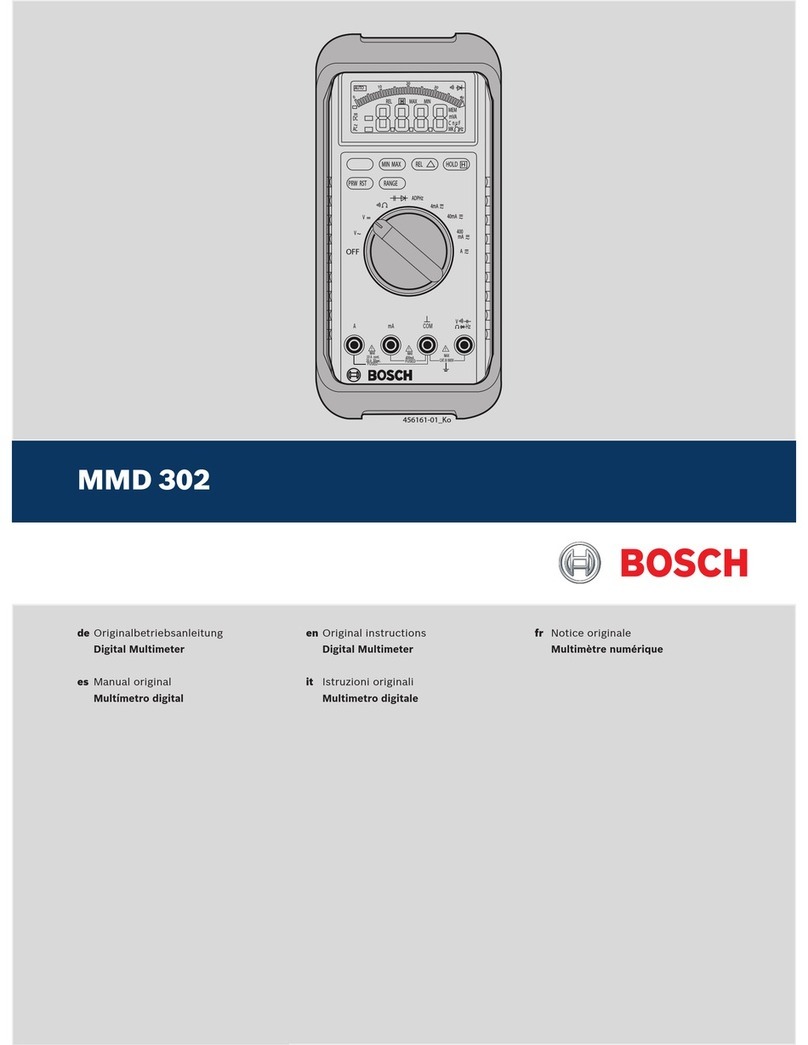 Bosch MMD 302 Original instructions