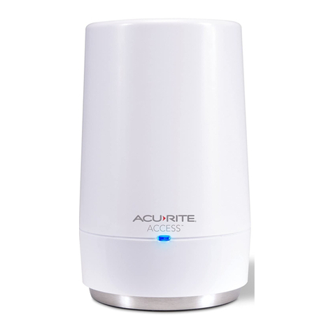 ACU-RITE Access manual