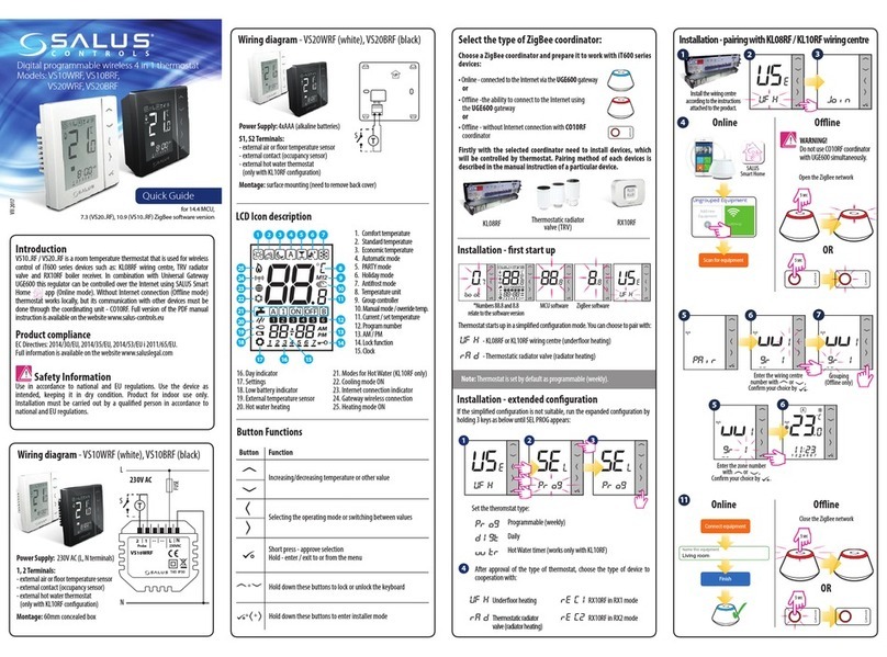 Salus VS10WRF quick guide
