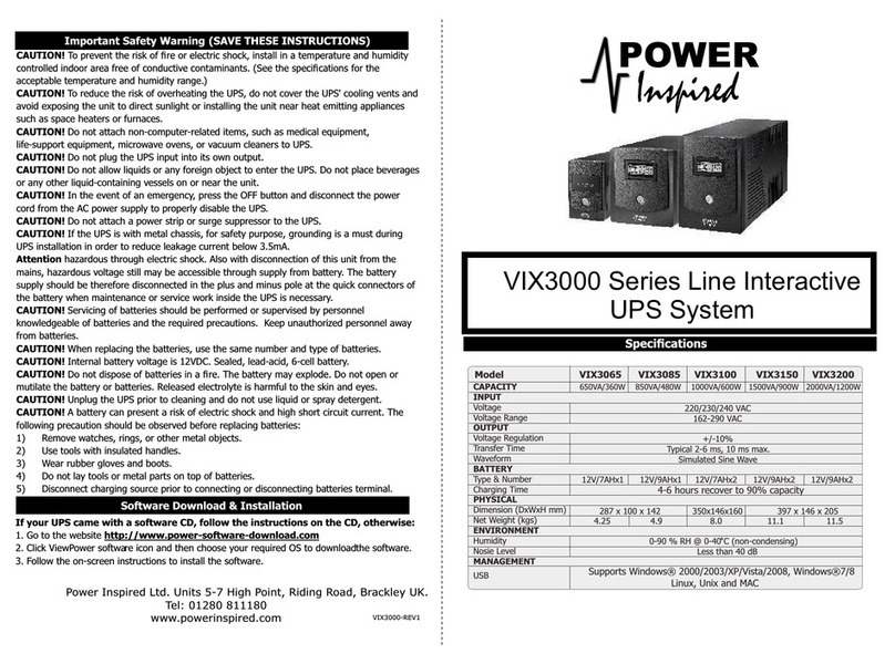 Power Inspired VIX3065 user manual
