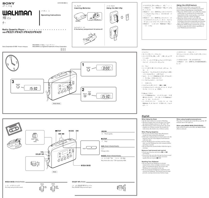 Sony WALKMAN WM-FX421 User manual Sony WALKMAN WM-FX421 User manual