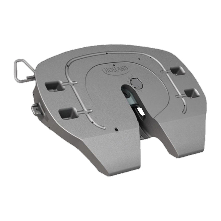 Holland FWS1 Series User manual