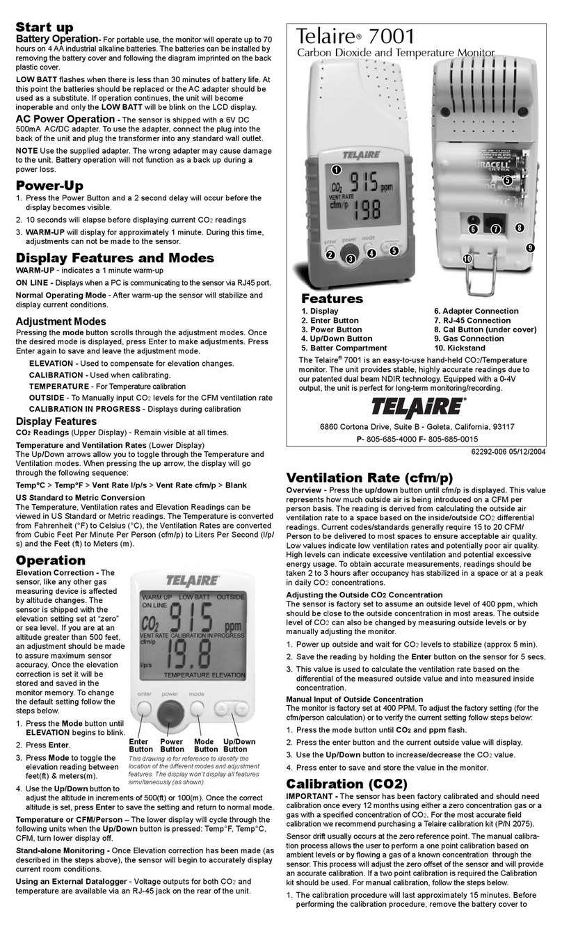 Telaire 7001 manual