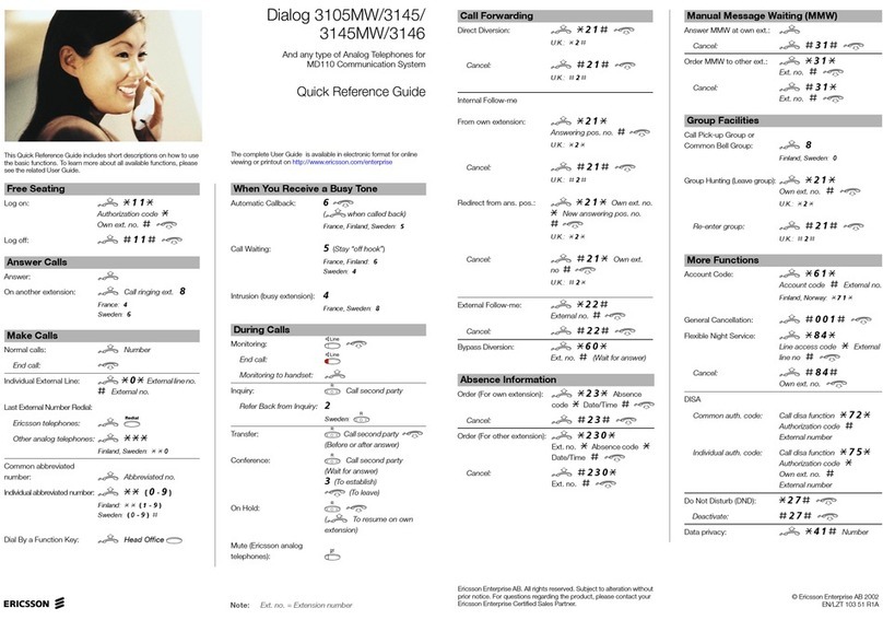 Ericsson Dialog 3105MW User manual