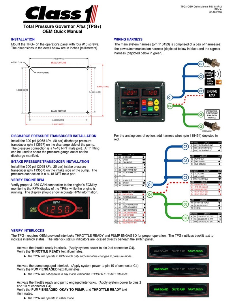 Class 1 TPG+ Quick manual