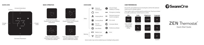 SwannOne ZEN-01 User manual