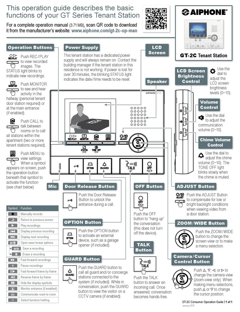 Aiphone GT-2C User manual