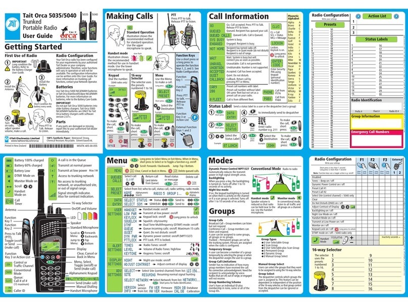 Tait Orca 5035 User manual