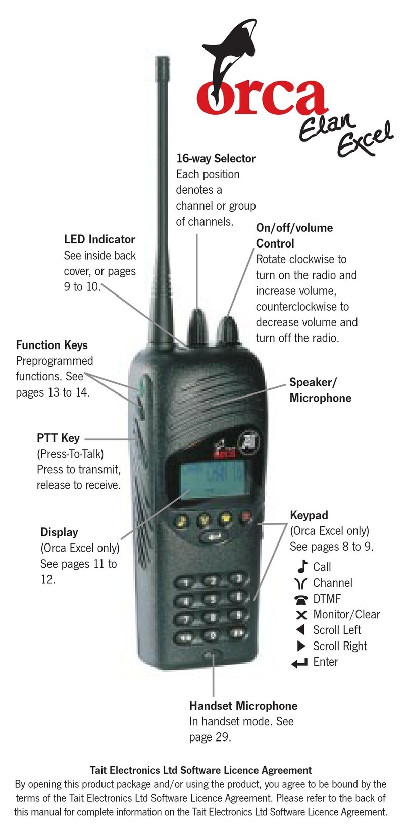 Tait Orca Excel manual