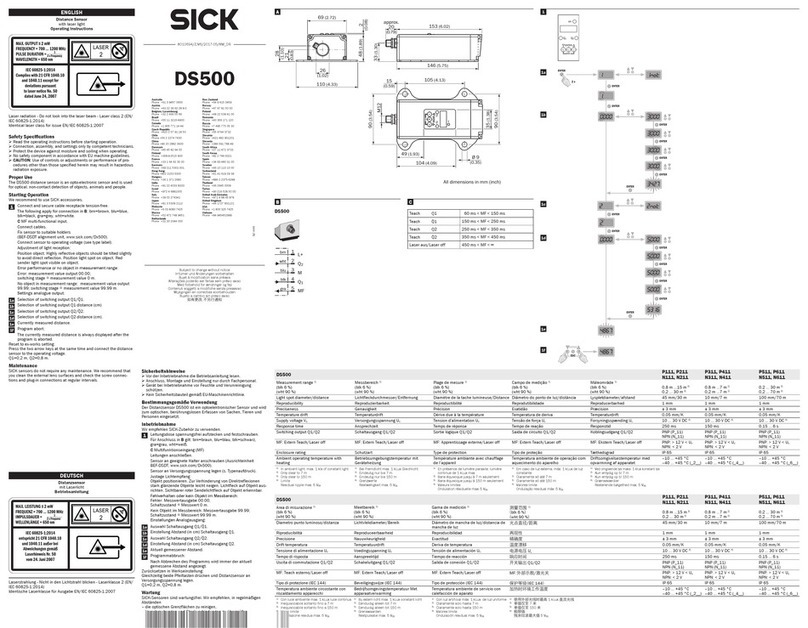 SICK DS500 User manual