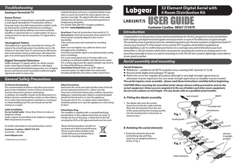Labgear LAB32KIT/S user guide Labgear LAB32KIT/S user guide