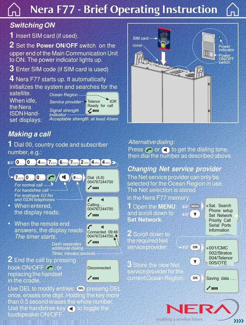 Nera F77 Brief operating instructions