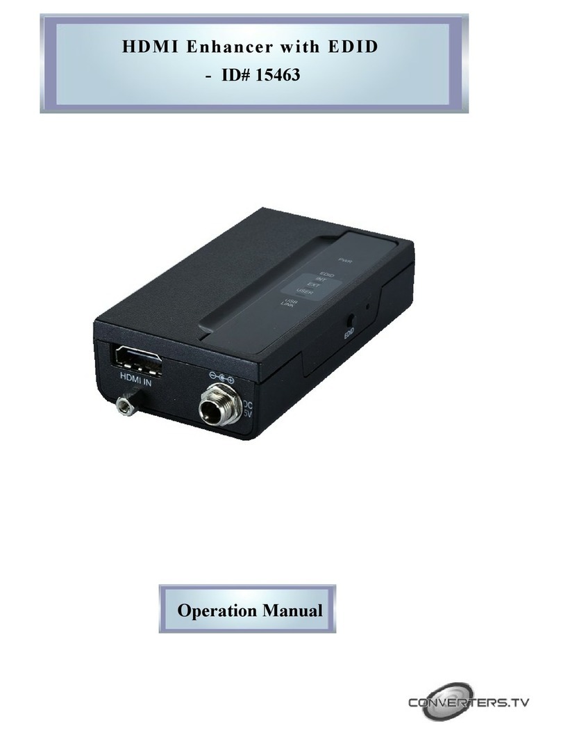Converters.TV 15463 Operation manuals
