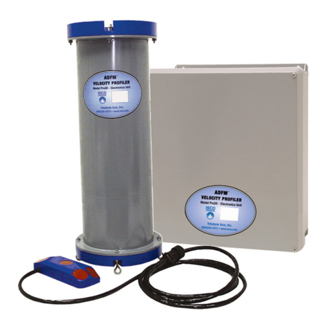 Teledyne ADFM Pro20 User manual
