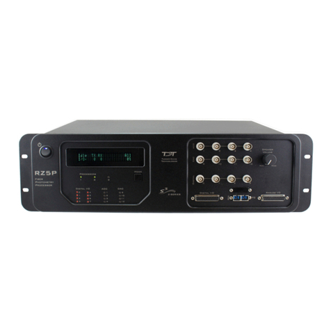 TDT RZ2 manual