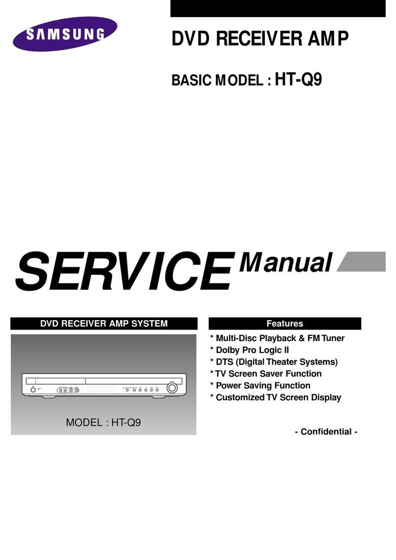 Samsung HT-Q9 User manual