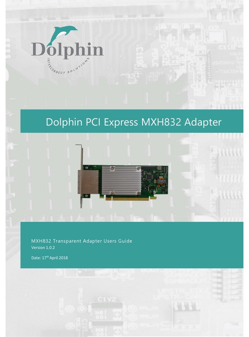 Dolphin MXH832 User manual