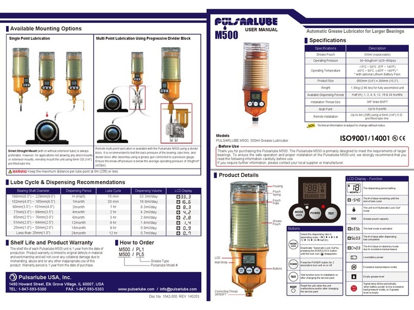 Pulsarlube M500 User manual
