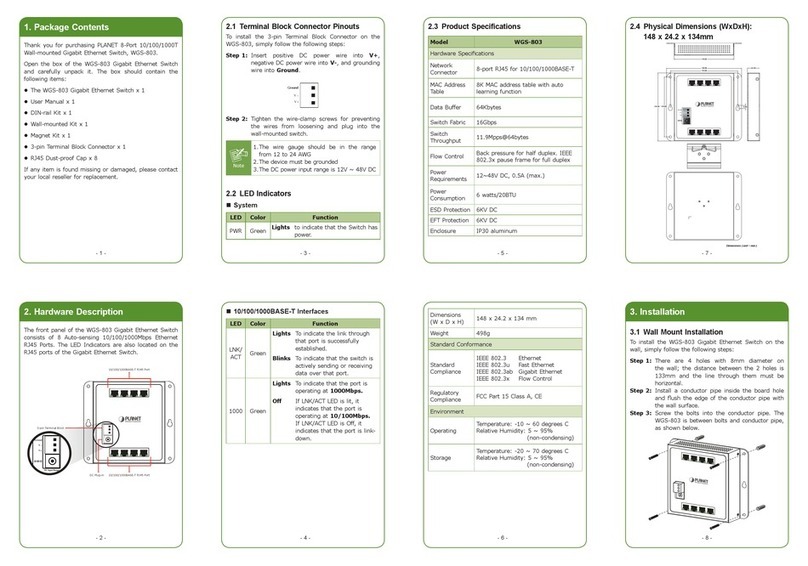 Planet WGS-803 User manual